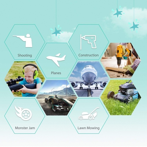 Dr. Meter Kids Ear Protection NWOT - Picture 10 of 11